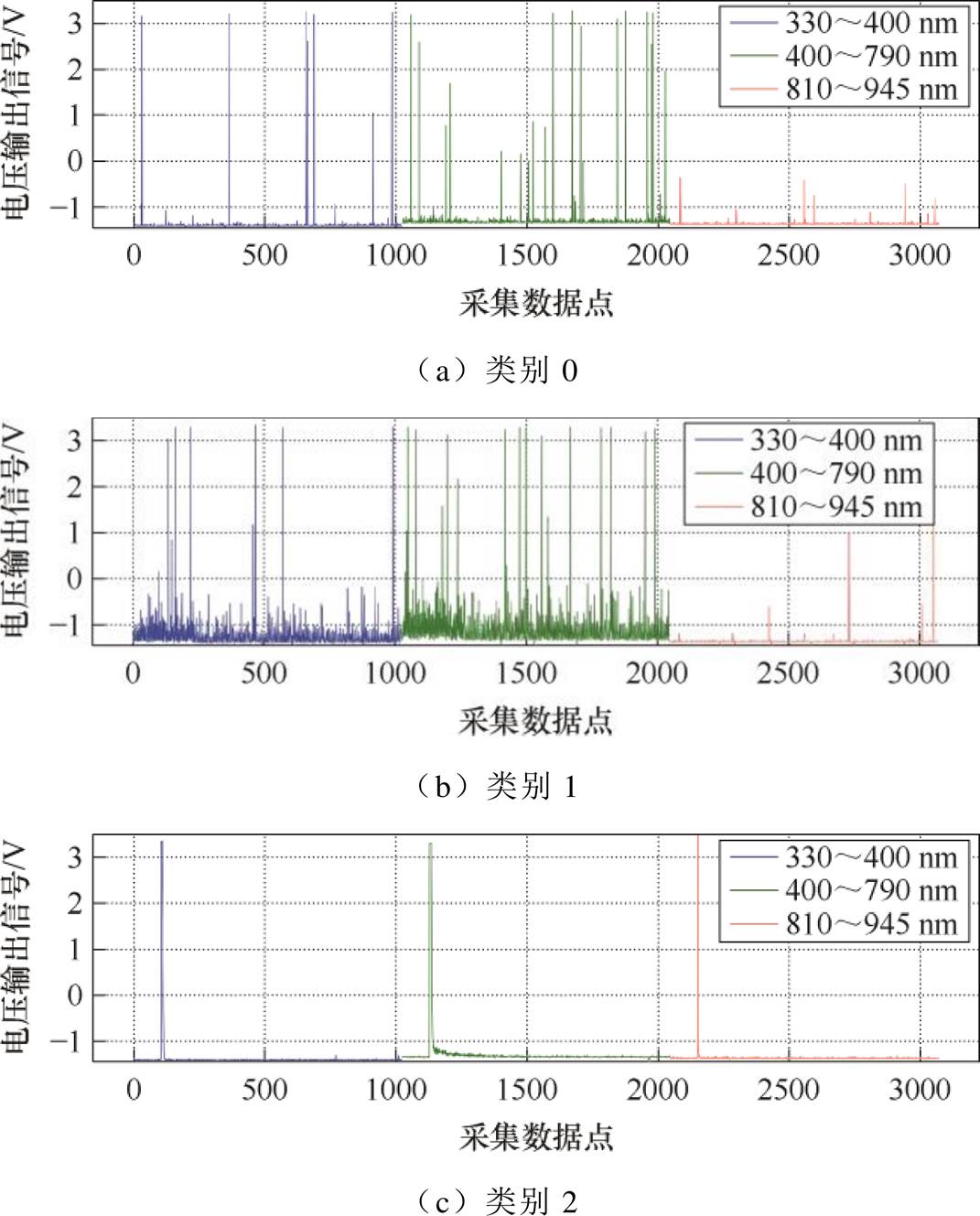 width=233.75,height=290