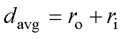 width=53,height=17