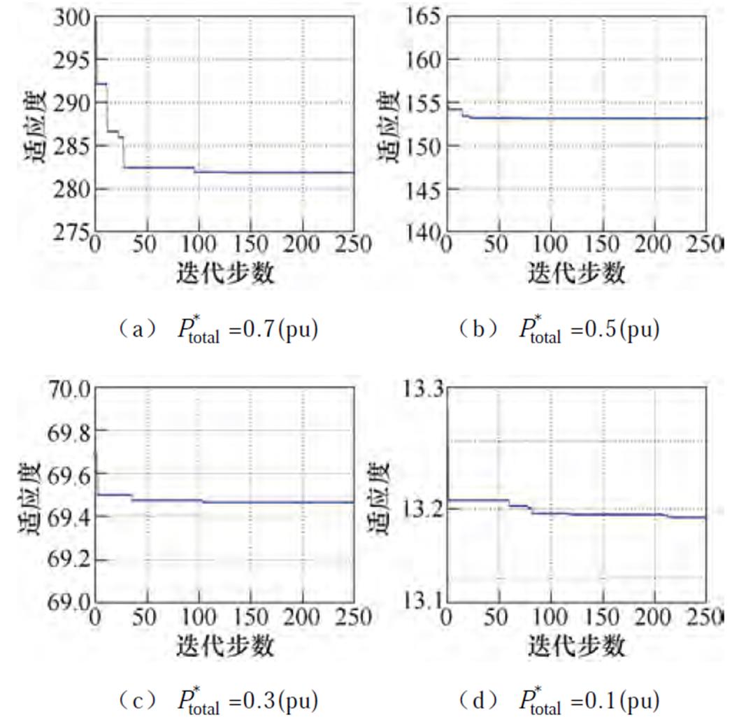 width=230.65,height=224.55