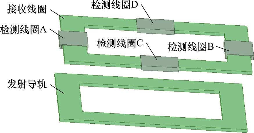 width=190.7,height=99.85
