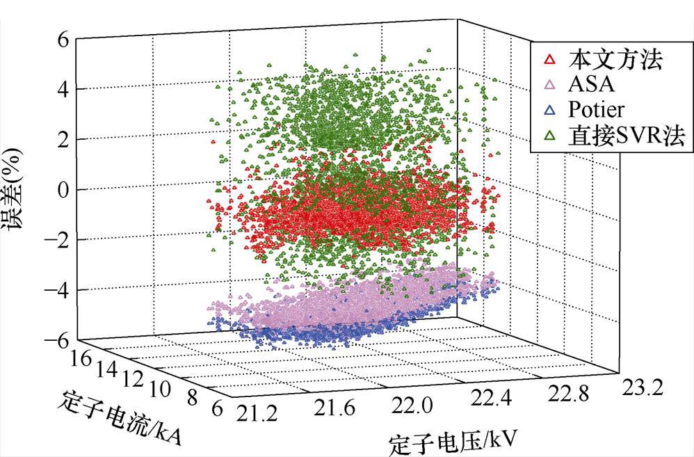 width=217.8,height=143.4