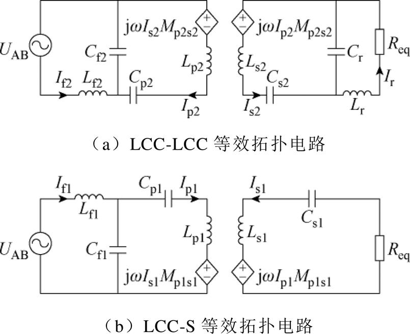 width=175.65,height=143