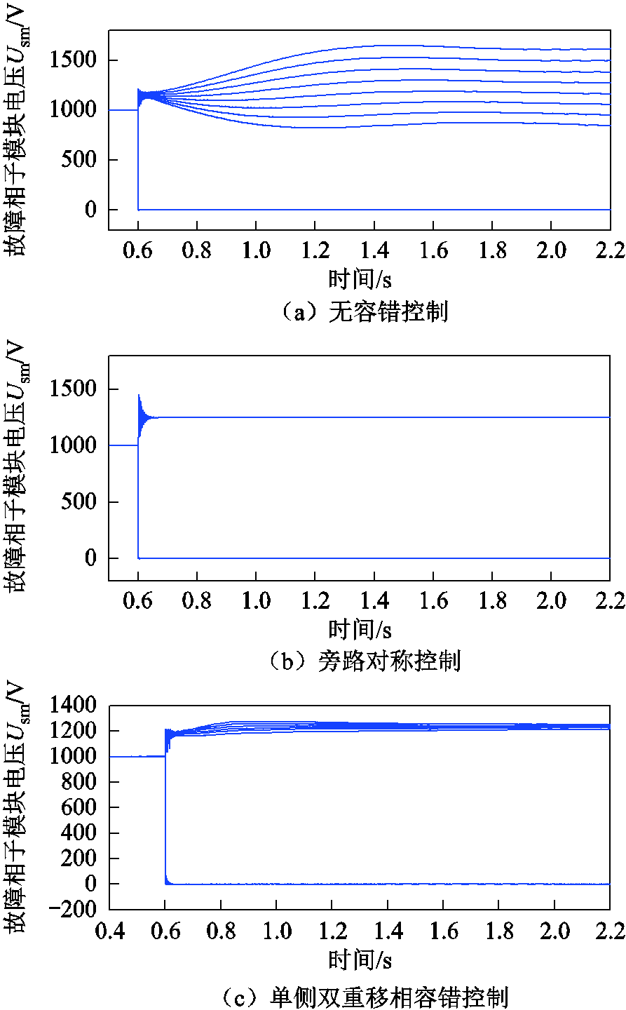 width=195,height=314.25