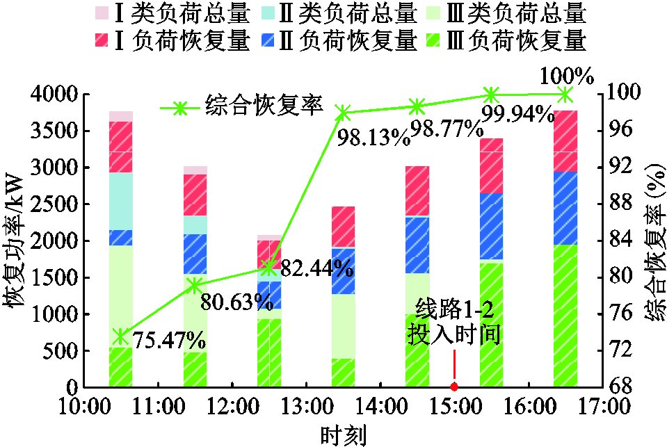 width=209.25,height=140.25