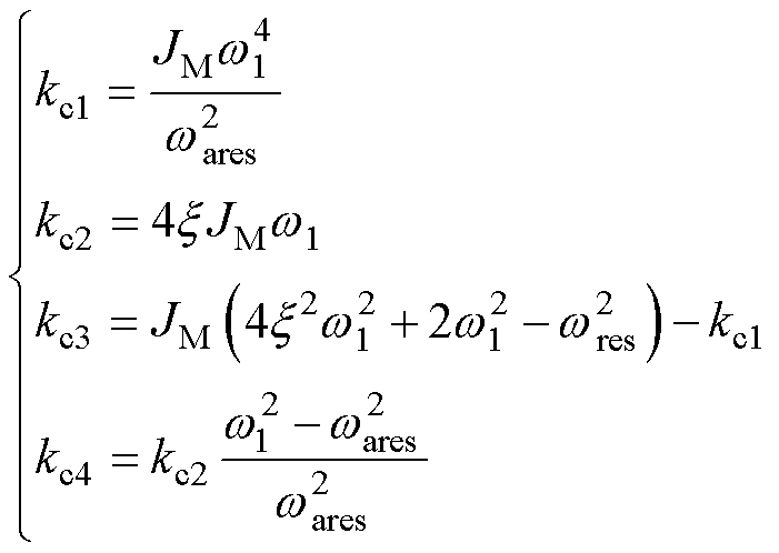 width=152.85,height=108.7