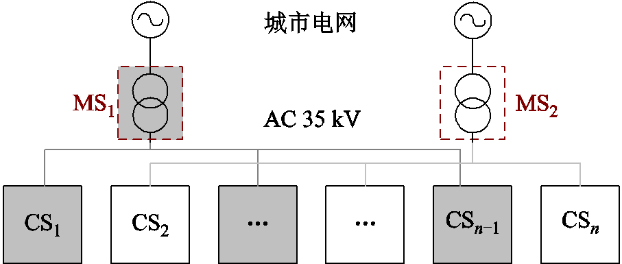 width=198,height=84