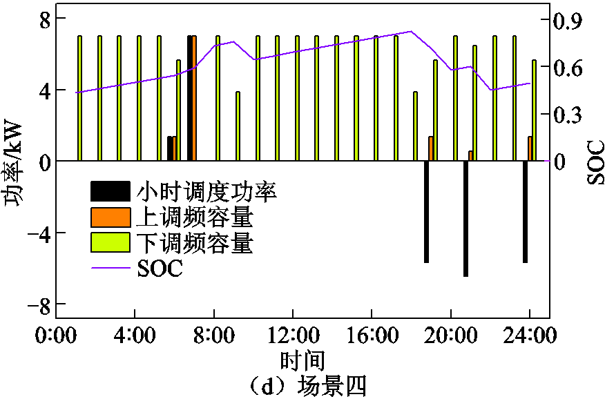 width=191.25,height=126