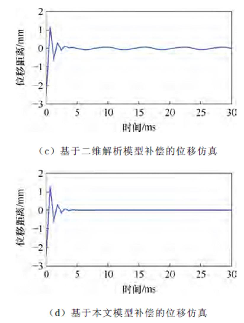 width=179.9,height=238.35