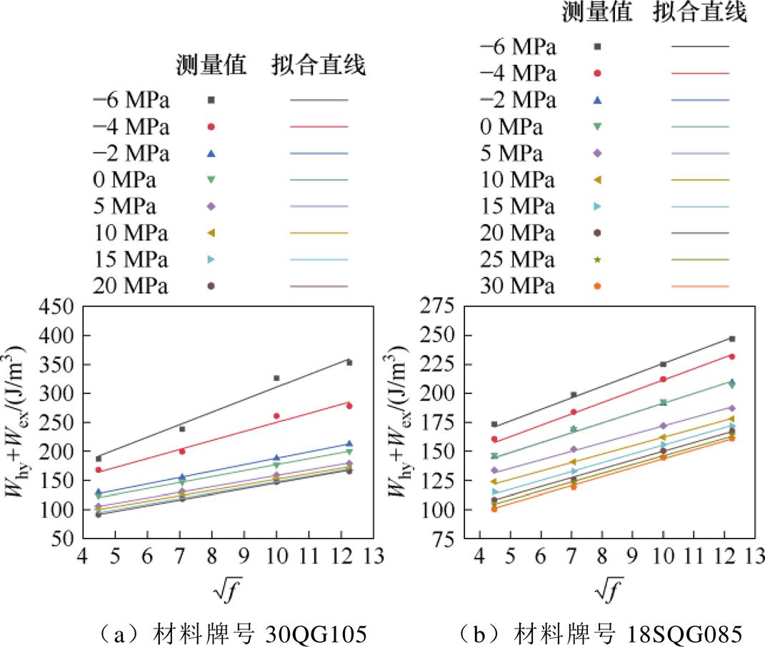 width=233.75,height=197.85