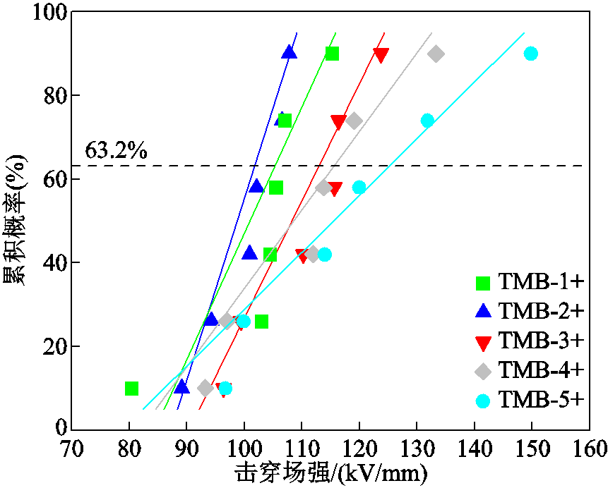 width=188.1,height=151.05