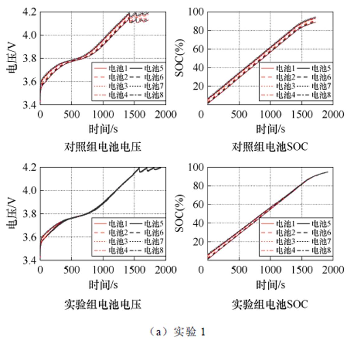 width=248.35,height=243.45