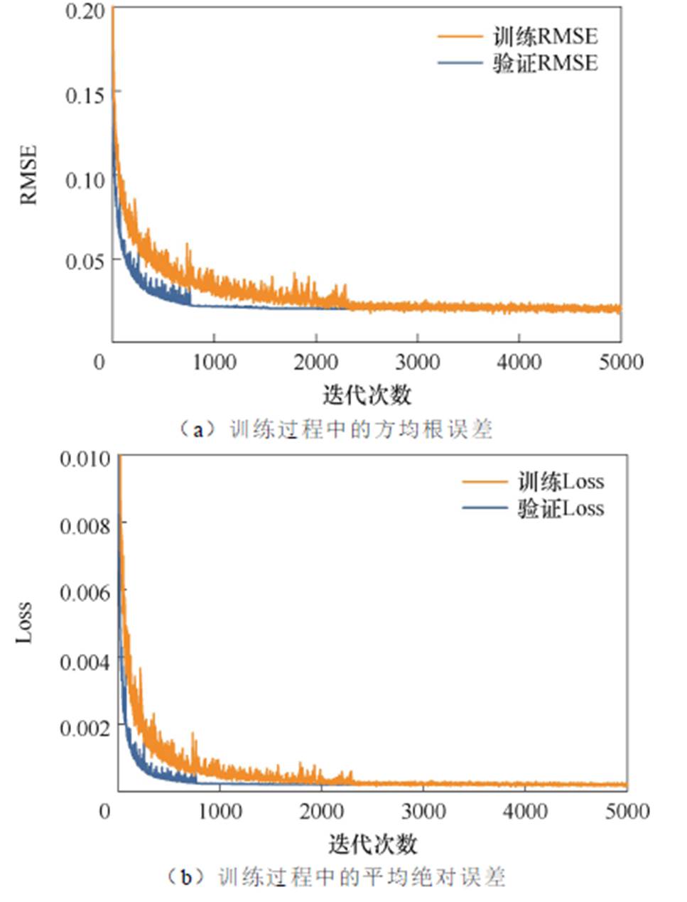 width=211.05,height=276.9