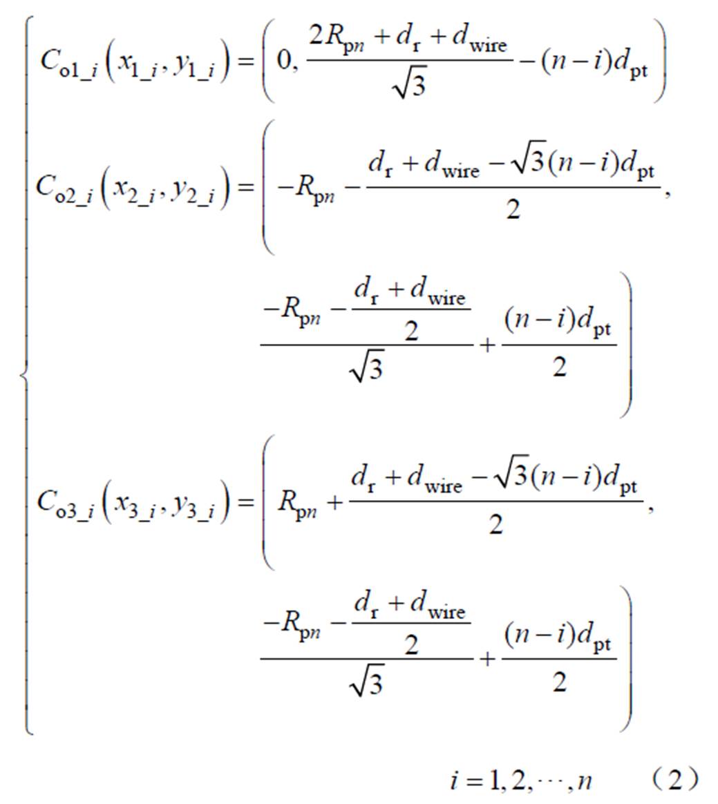 width=226.8,height=254.05