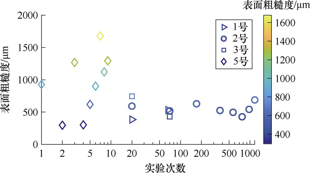 width=226.55,height=126.5