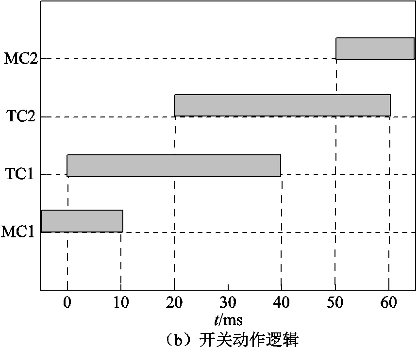 width=188.1,height=156.05