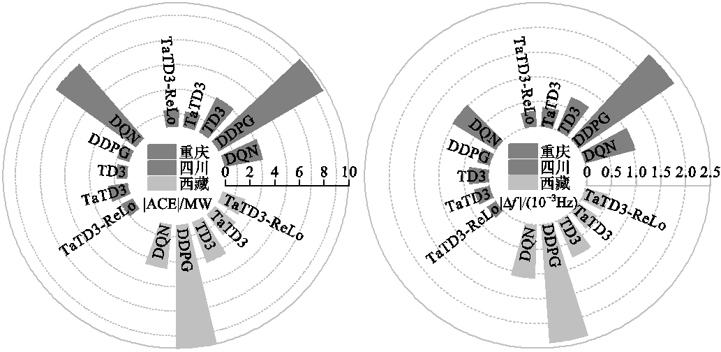 width=225.5,height=110.05