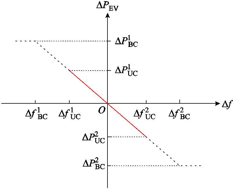 width=174.5,height=141.55
