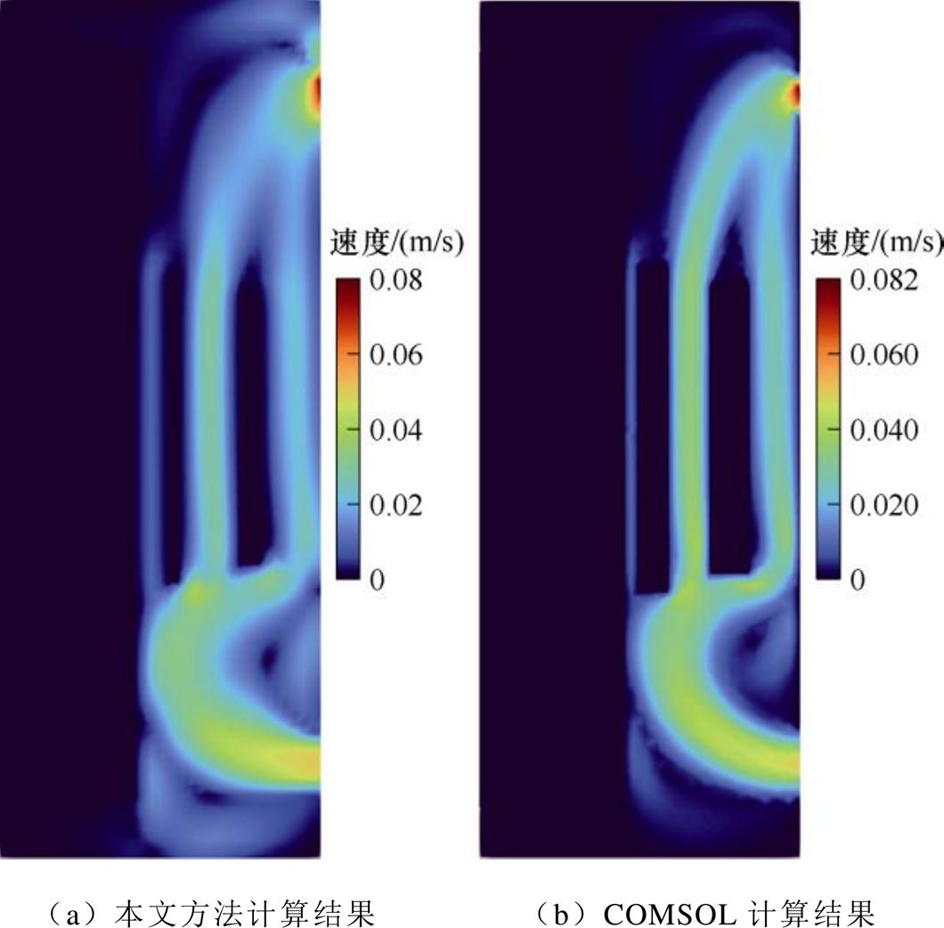 width=231.2,height=227.25