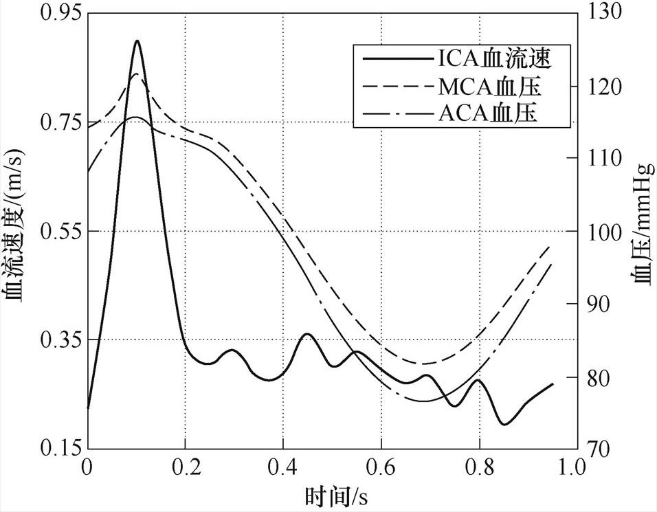 width=208.5,height=168.7