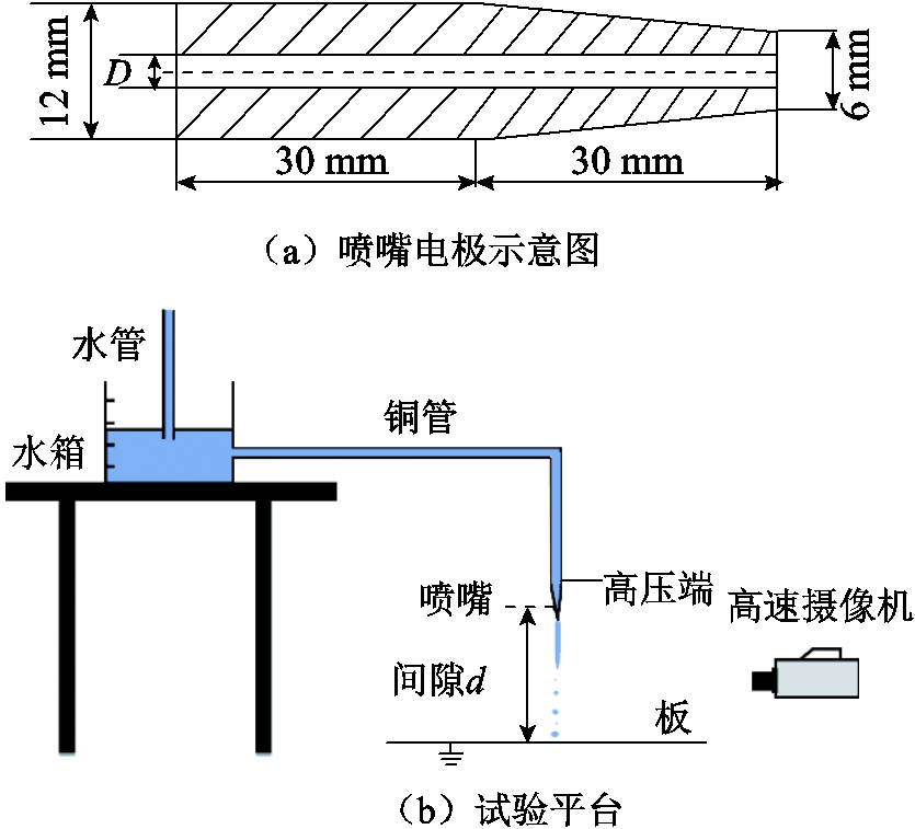 width=182.25,height=165