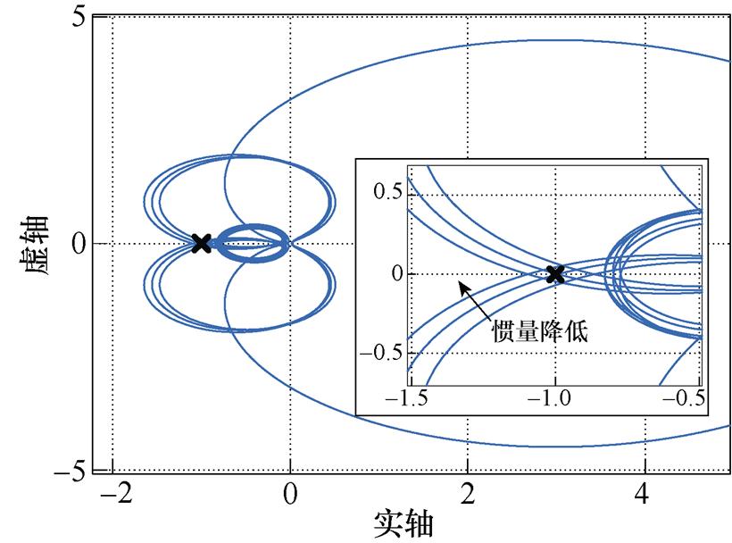 width=178.9,height=132.7