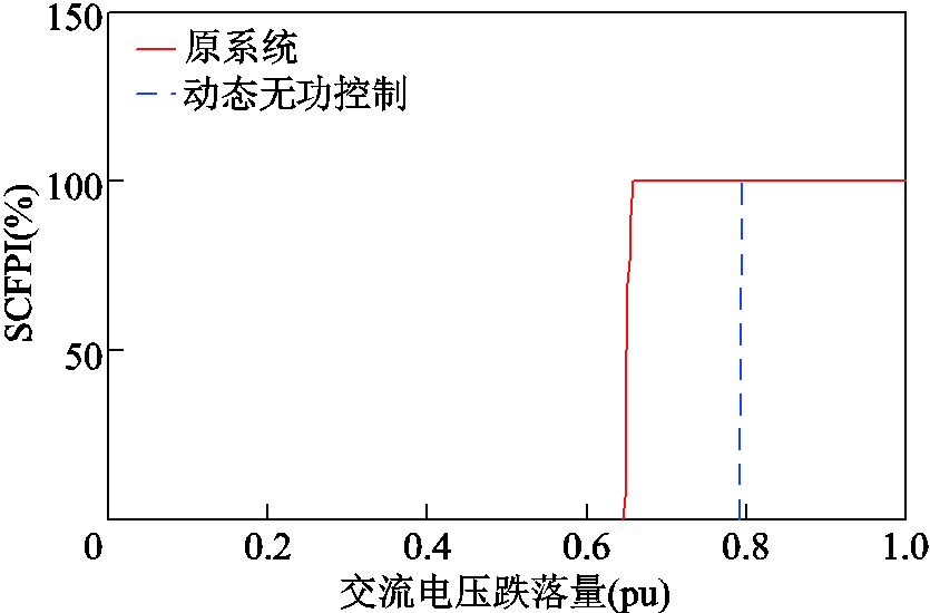 width=182.25,height=120