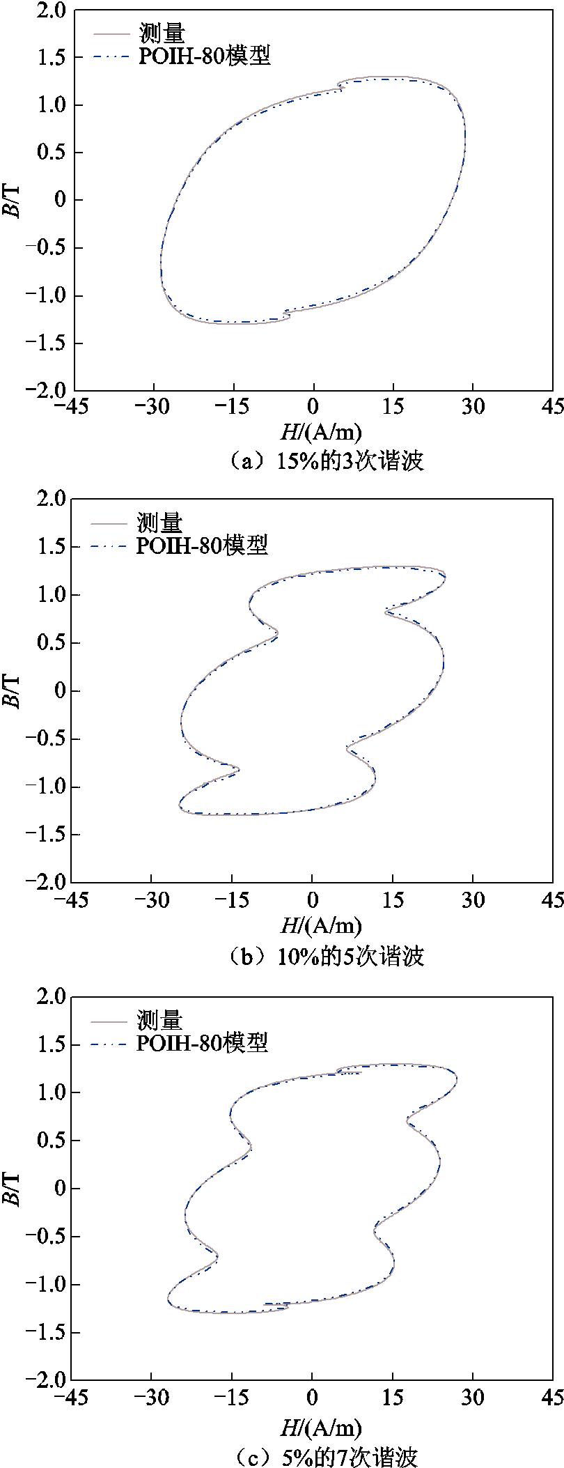width=180,height=468.2
