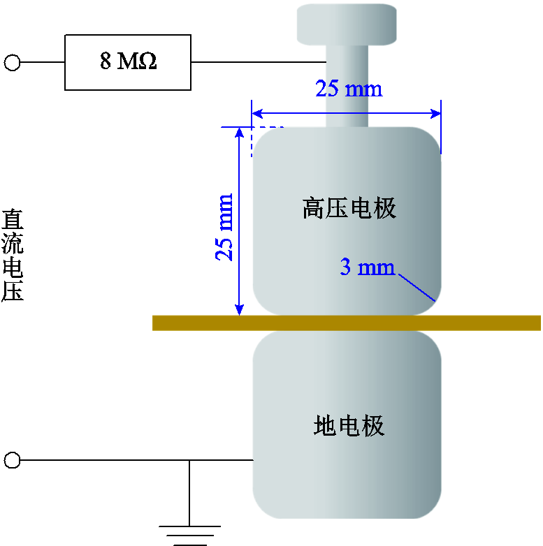 width=169.75,height=170.75