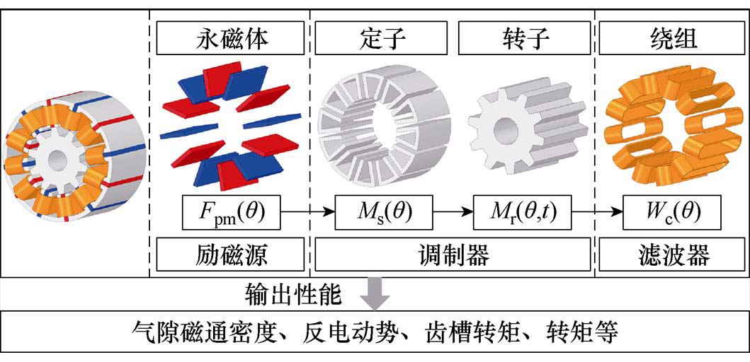 width=231,height=111.65