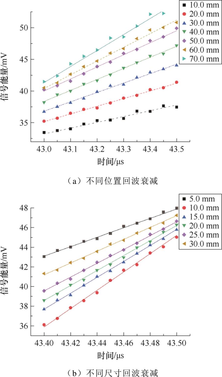 width=197.75,height=334.9
