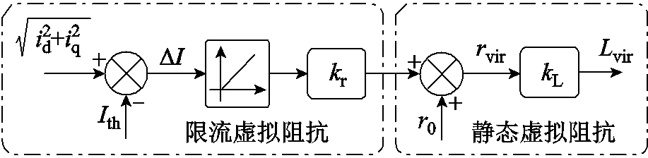 width=200.25,height=48.75