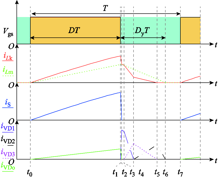 width=195.75,height=159