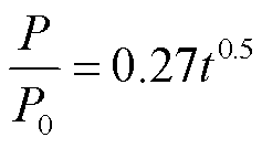 width=51.75,height=29.25