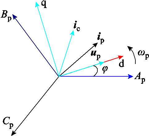 width=105,height=96