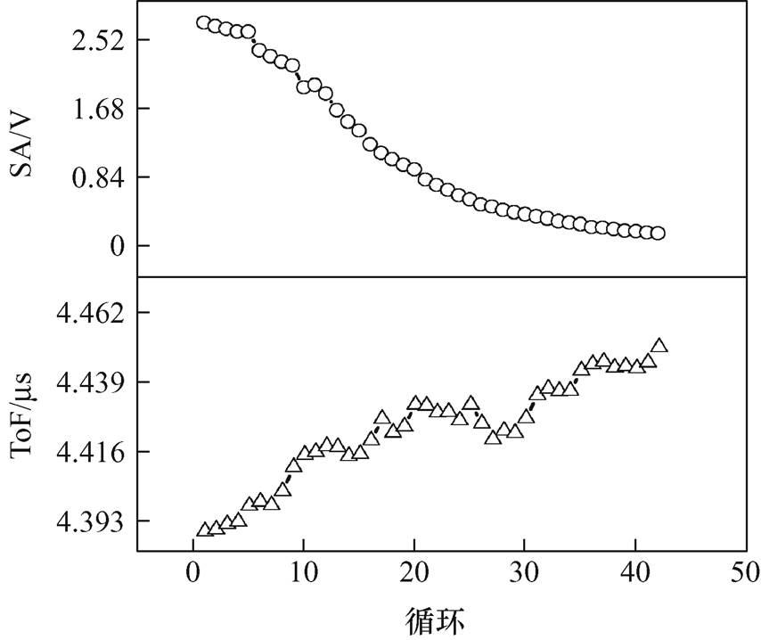 width=186.25,height=156.6