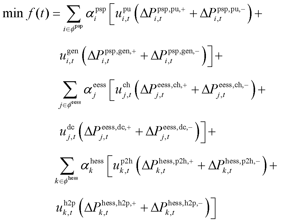 width=218.15,height=162.8