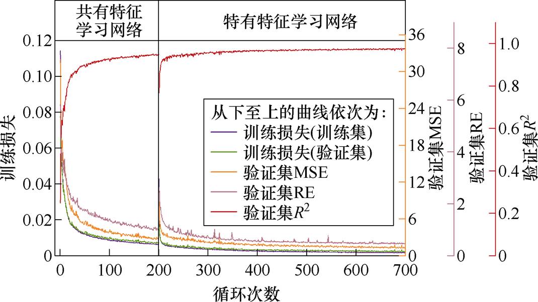 width=233.55,height=131.25