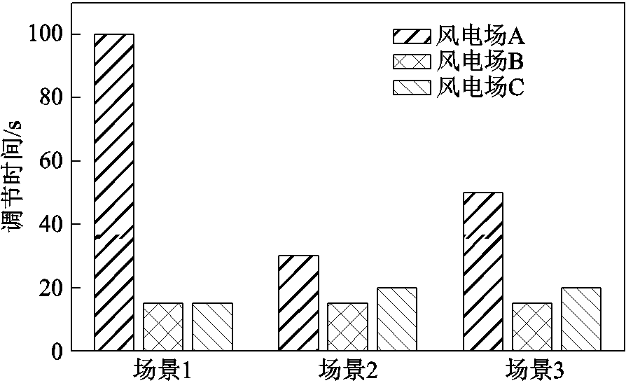 width=195,height=119.25