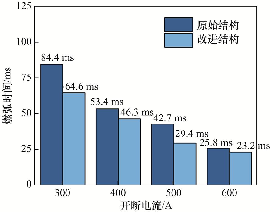 width=193.3,height=151.7