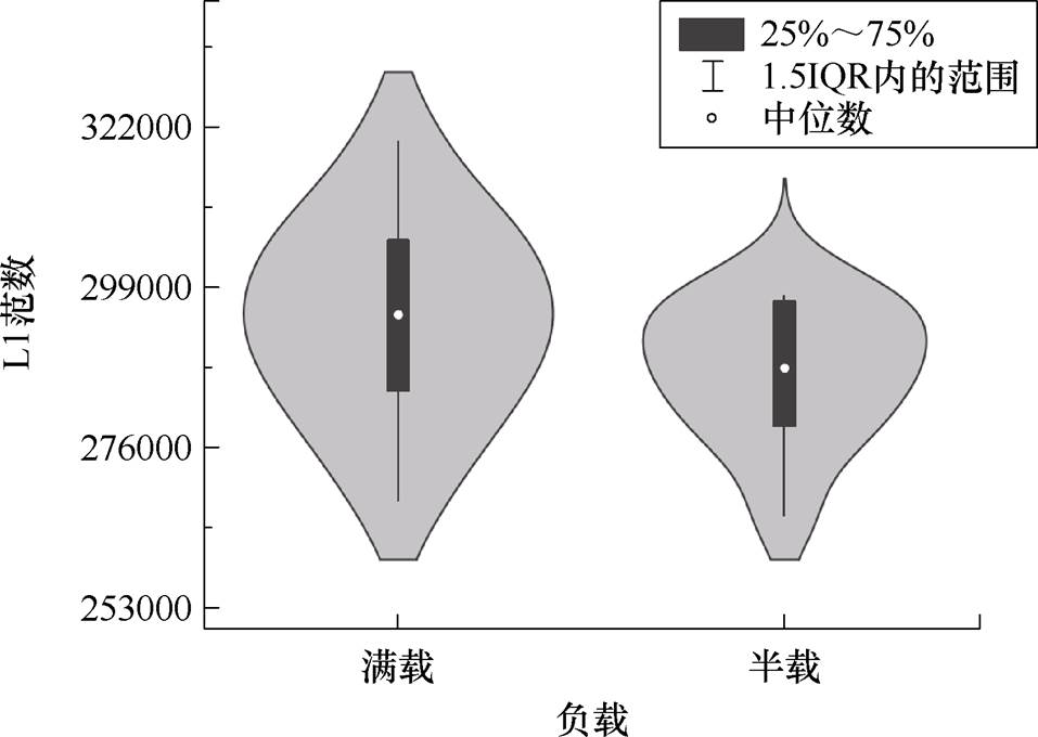width=208.8,height=148.3