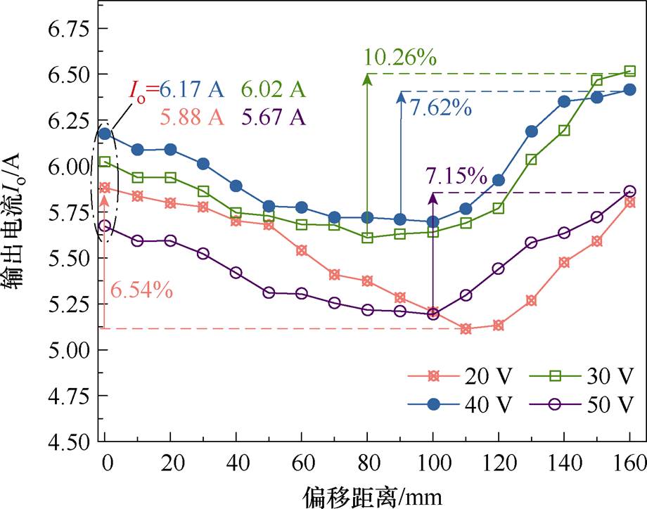 width=200.75,height=158.05