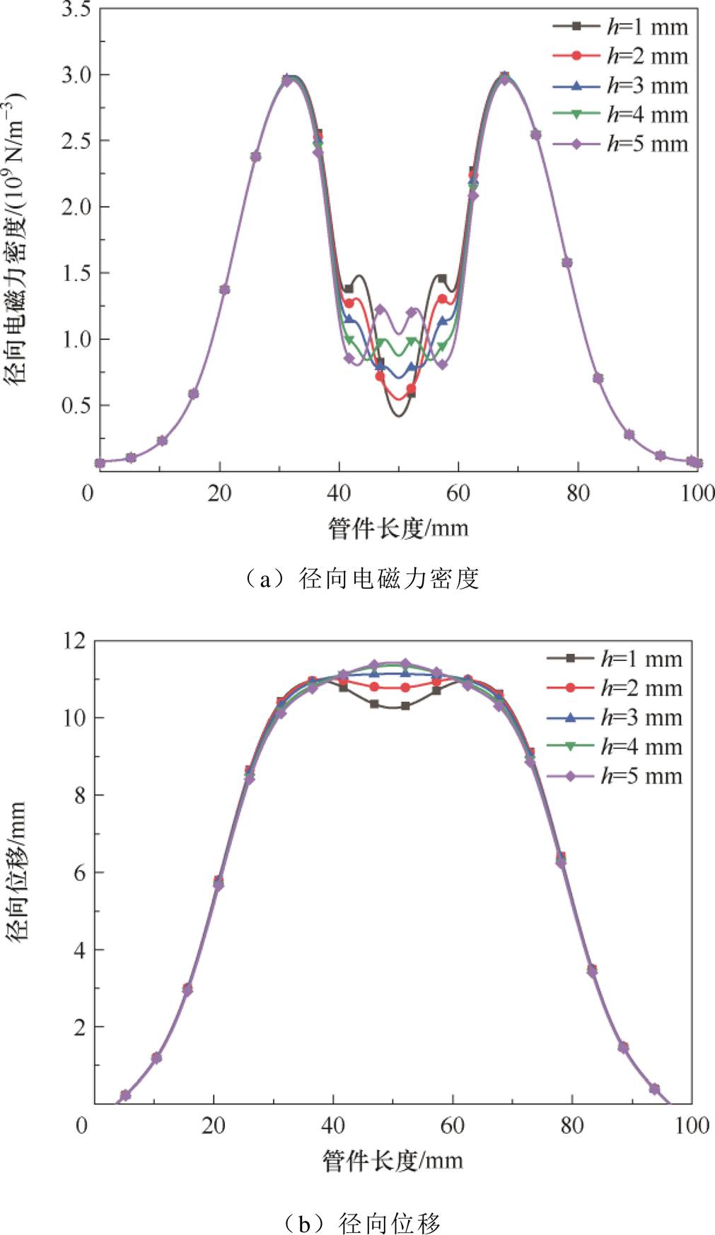width=220.55,height=380.7