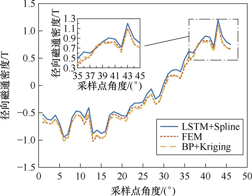 width=188.4,height=146.5