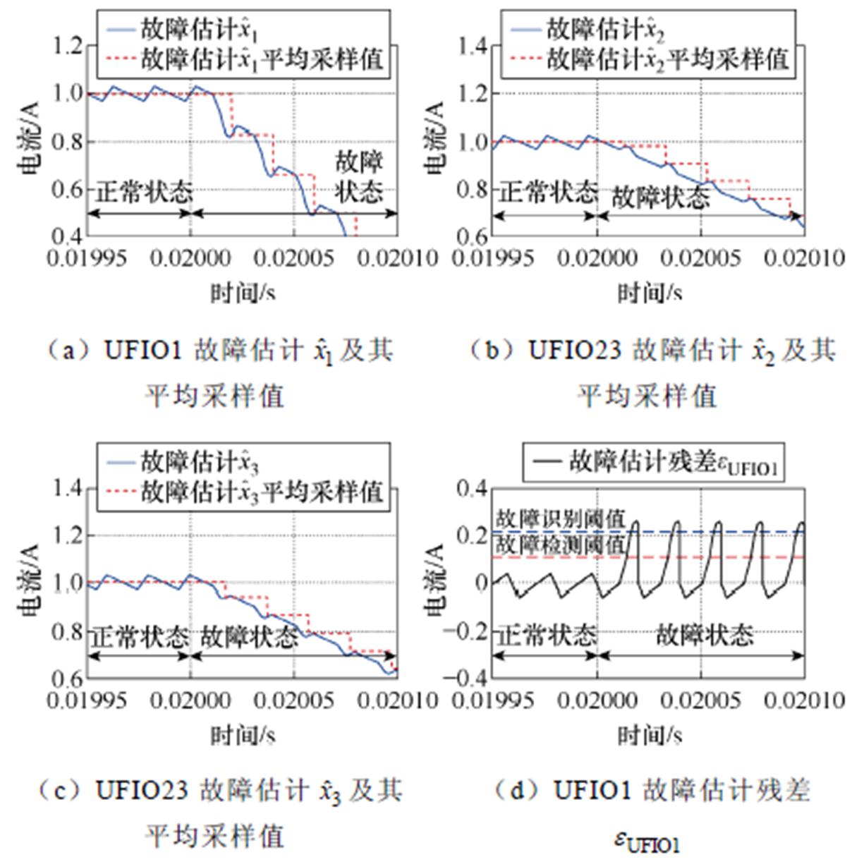 width=263.6,height=266.65