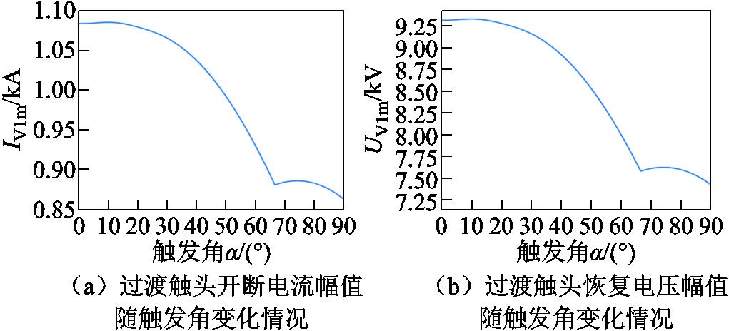 width=222.75,height=101.25