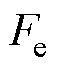 width=12.9,height=14.95