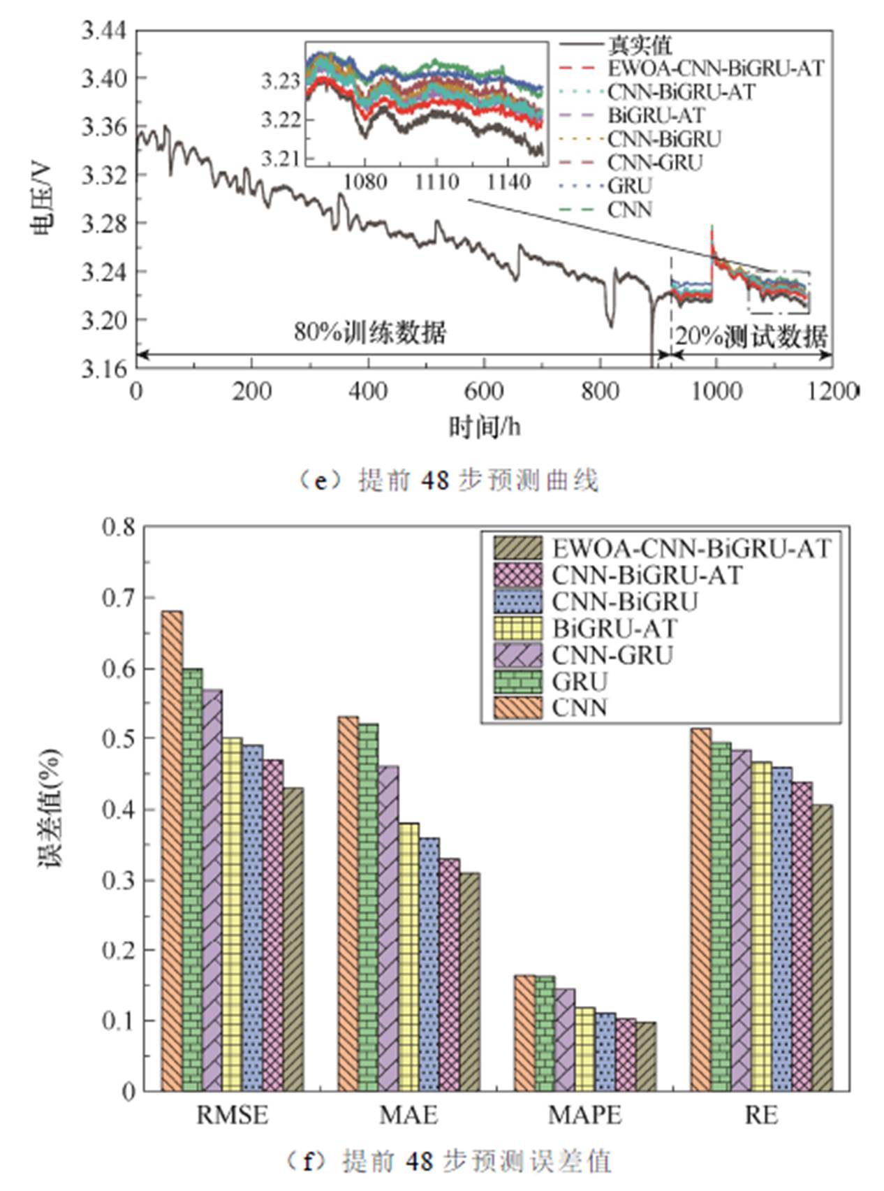 width=276.3,height=372