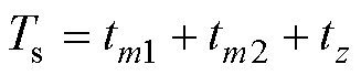 width=71.3,height=14.95