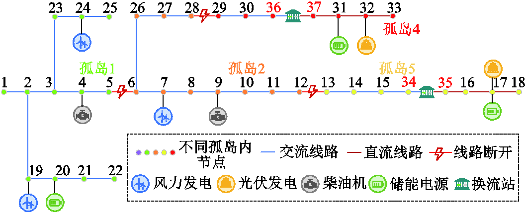 width=230.25,height=93.75
