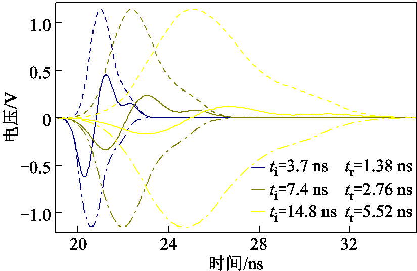 width=180,height=117